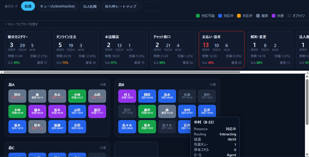 Operation Map 座席マップの画面